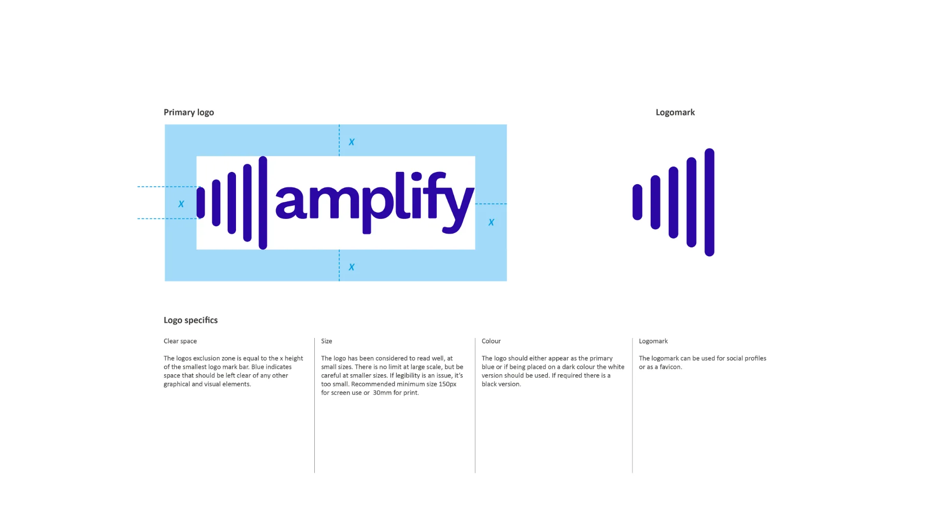 Logo guidelines: primary lockup, logomark, clear space and minimum size
