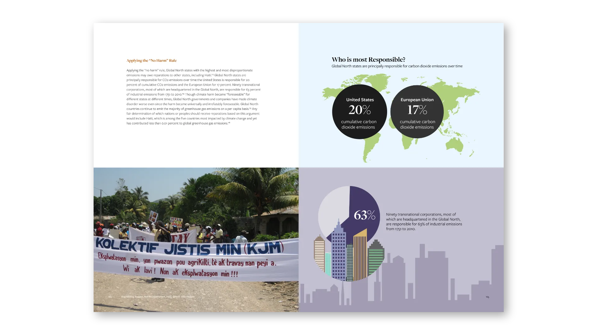 Reparations argument: colour-blocked data spread with photography