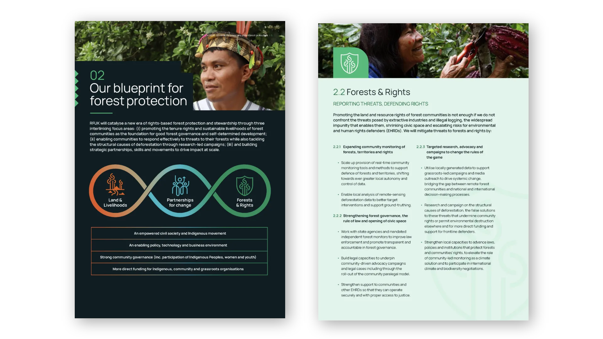 Section 02 opener and the “Forests and Rights” infographic